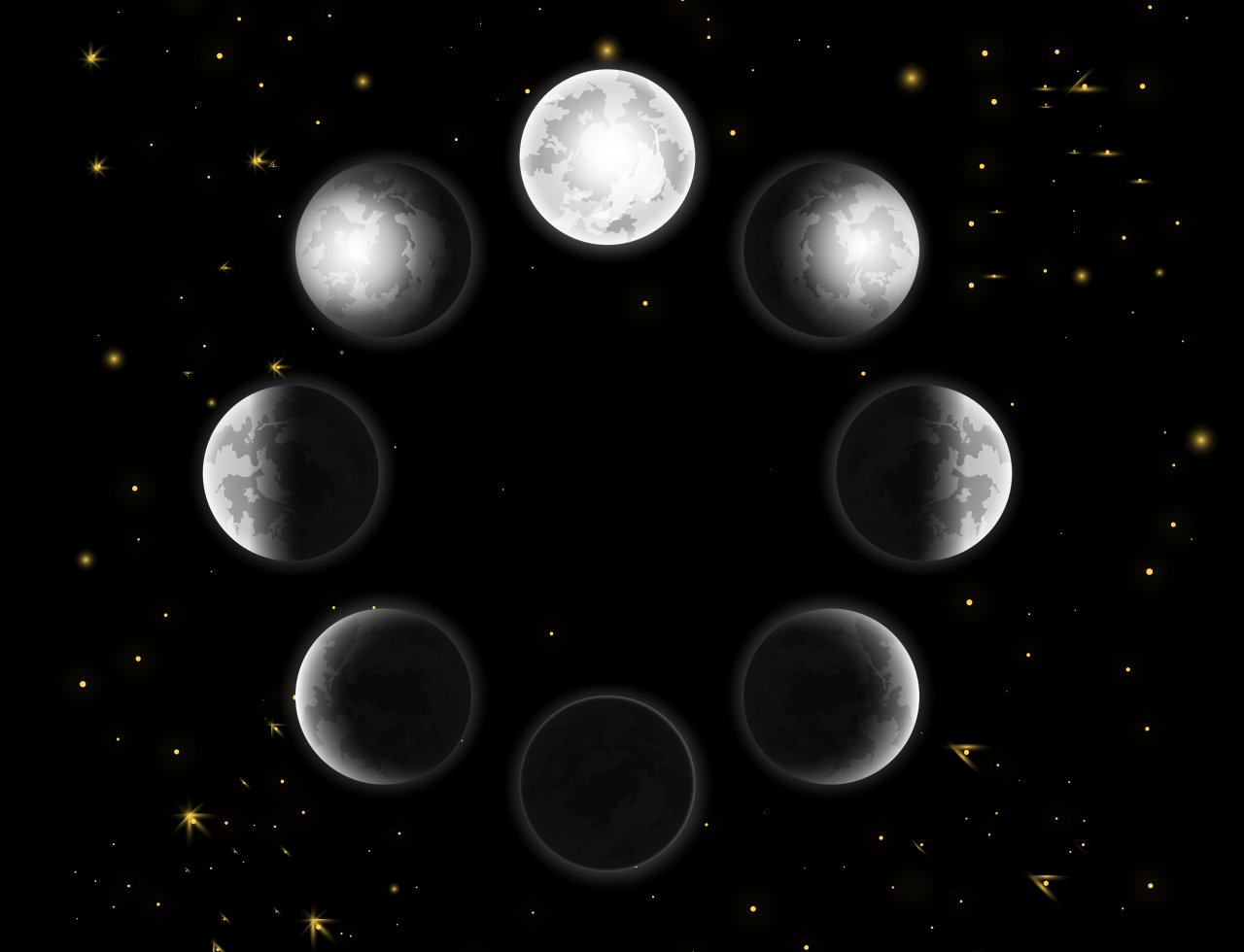 The Celestial Dance Bangalore International Centre